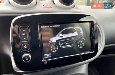 Купе Smart EQ Fortwo 2018 в 