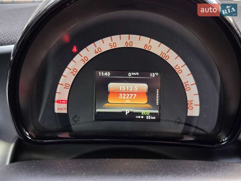 Купе Smart EQ Fortwo 2021 в Киеве фото 18 Купе Smart EQ Fortwo 2021 в Киеве