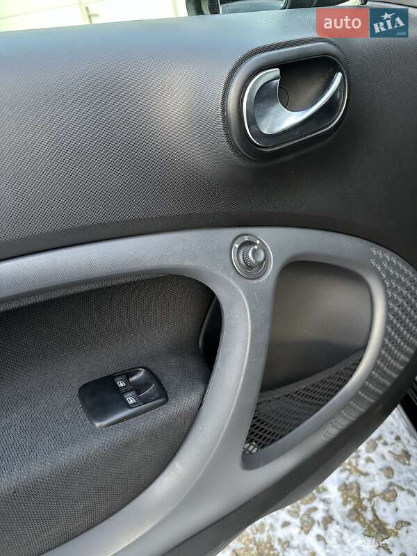Купе Smart EQ Fortwo 2021 в Новой Долине