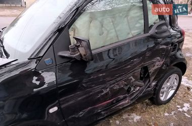 Купе Smart EQ Fortwo 2021 в Одессе