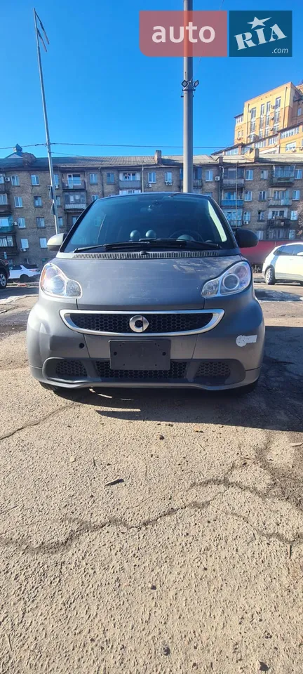 2015 Smart Fortwo - мініатюра 14