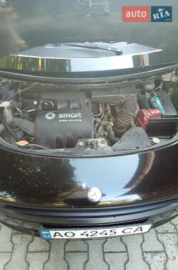 Хэтчбек Smart Forfour 2004 в Хусте
