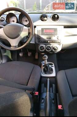 Хэтчбек Smart Forfour 2004 в Дрогобыче