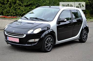Хэтчбек Smart Forfour 2004 в 