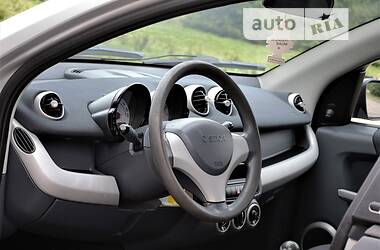 Хэтчбек Smart Forfour 2004 в 