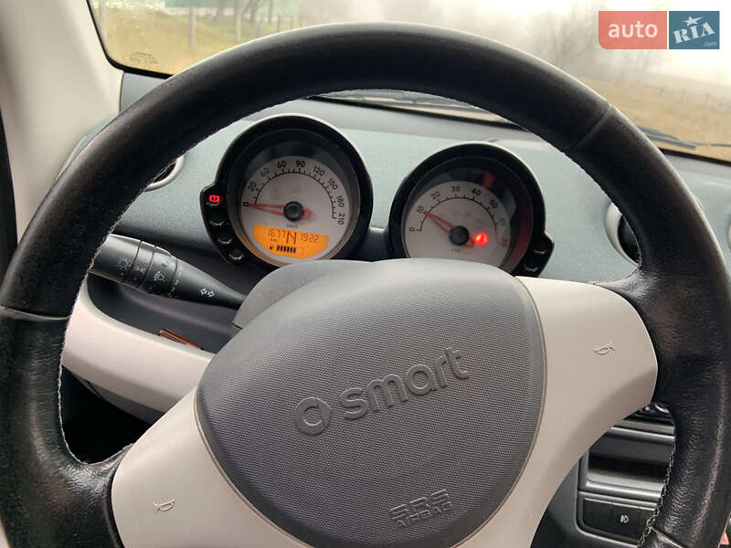 Хэтчбек Smart Forfour 2004 в Ромнах