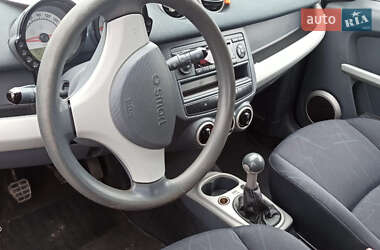 Хэтчбек Smart Forfour 2004 в Львове