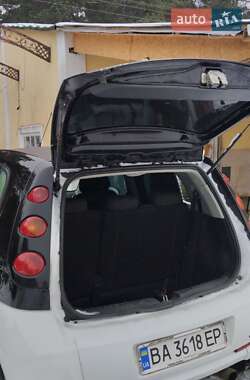 Хэтчбек Smart Forfour 2005 в Александровке