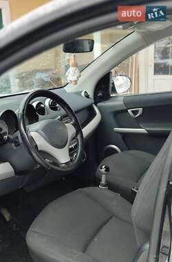 Хэтчбек Smart Forfour 2005 в Александровке