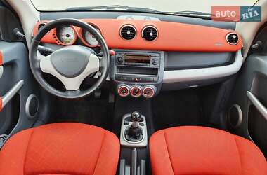 Хэтчбек Smart Forfour 2005 в Киеве