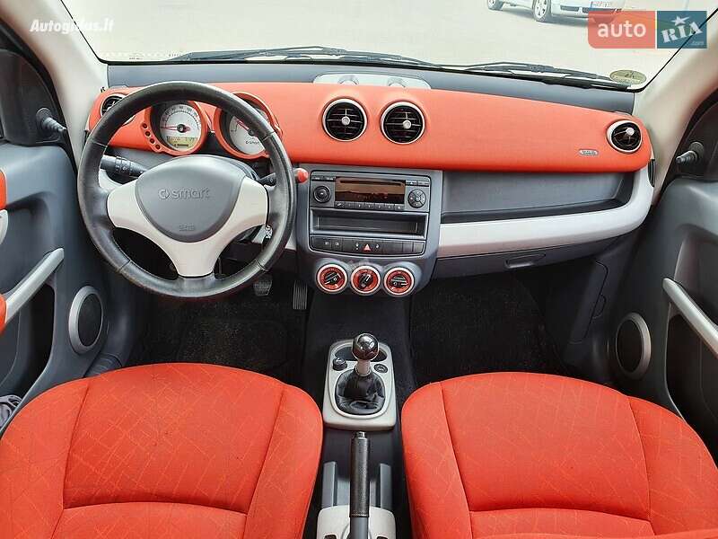 Хэтчбек Smart Forfour 2005 в Киеве фото 5 Хэтчбек Smart Forfour 2005 в Киеве