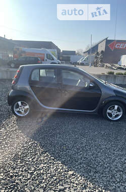 Хэтчбек Smart Forfour 2004 в 