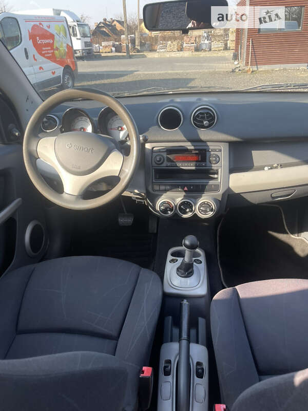 Хетчбек Smart Forfour 2004 в Луцьку
