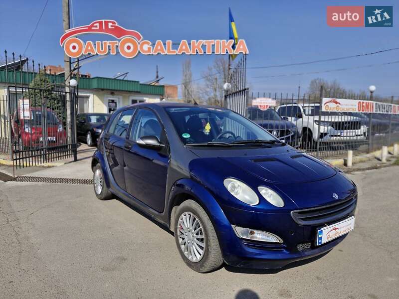 Smart Forfour 2004