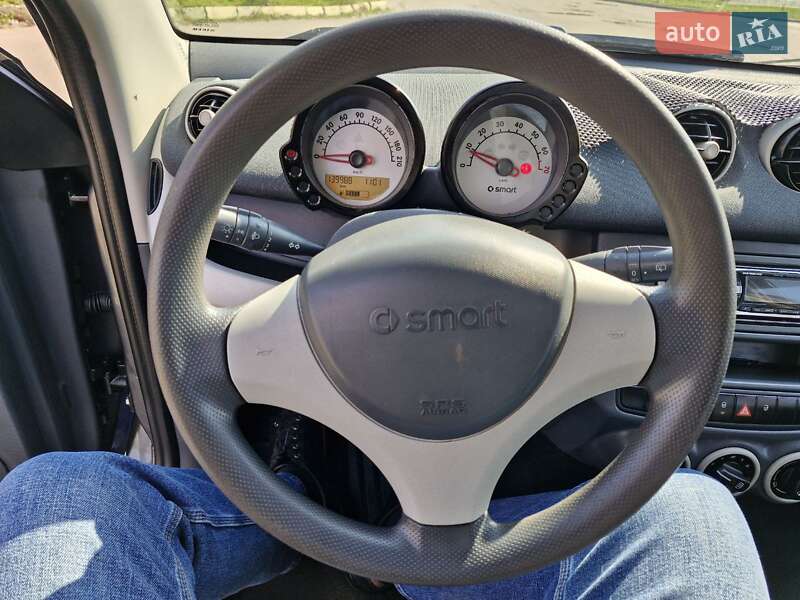 Хэтчбек Smart Forfour 2004 в Николаеве