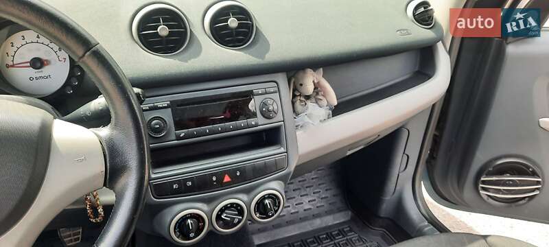 Хэтчбек Smart Forfour 2005 в Запорожье