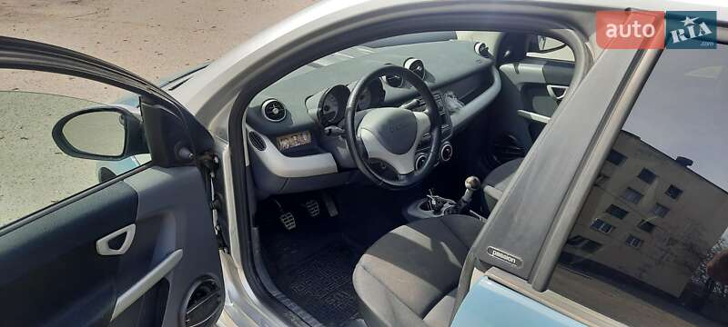 Хэтчбек Smart Forfour 2005 в Запорожье