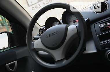 Хэтчбек Smart Forfour 2005 в Бердичеве