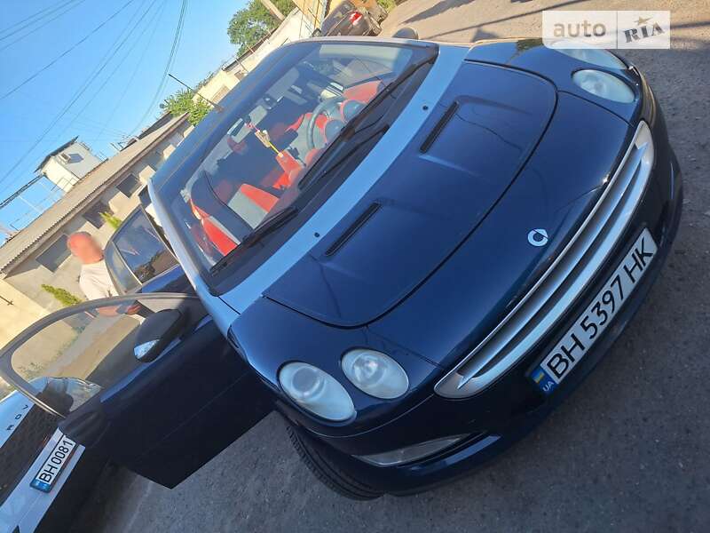Smart Forfour 2004