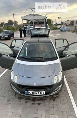 Хэтчбек Smart Forfour 2006 в Луцке