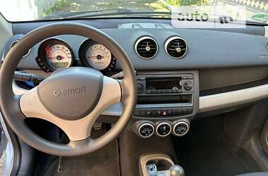 Хэтчбек Smart Forfour 2006 в Луцке