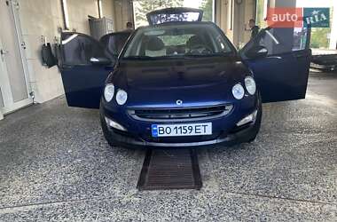 Хетчбек Smart Forfour 2005 в 