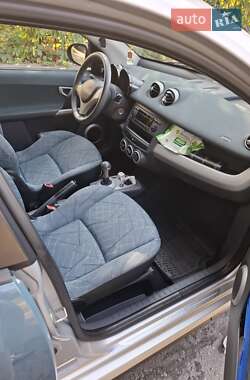 Хэтчбек Smart Forfour 2005 в Запорожье