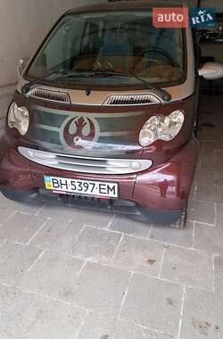 Хэтчбек Smart Forfour 2005 в 