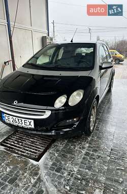 Хэтчбек Smart Forfour 2006 в 