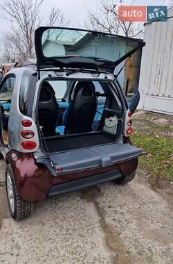 Хэтчбек Smart Forfour 2005 в 
