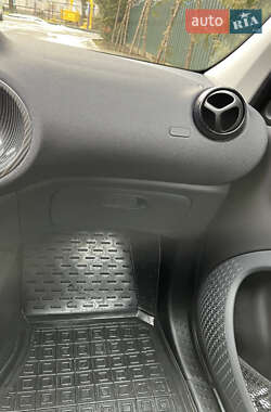 Хэтчбек Smart Forfour 2020 в 