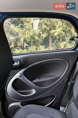 Хэтчбек Smart Forfour 2020 в 