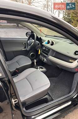 Хэтчбек Smart Forfour 2004 в 