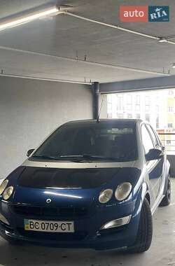 Хэтчбек Smart Forfour 2005 в 