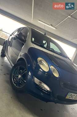 Хэтчбек Smart Forfour 2005 в 