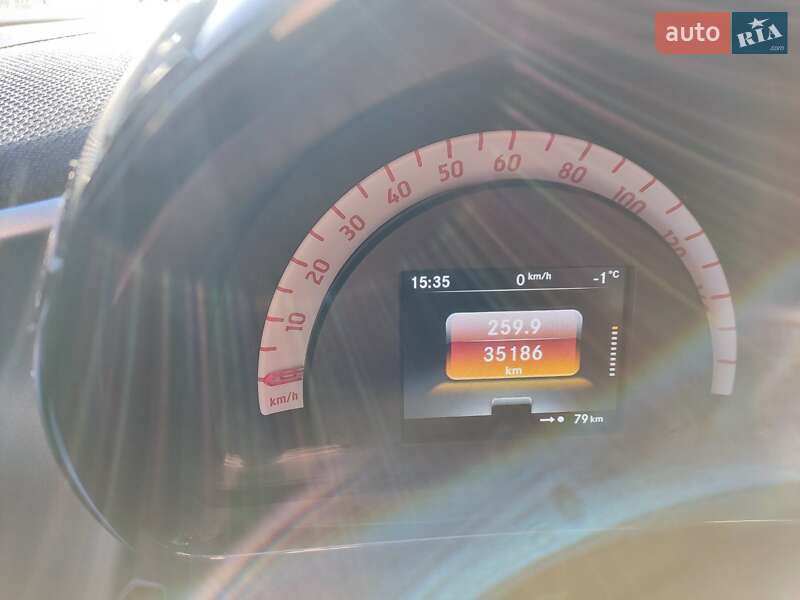 Хэтчбек Smart Forfour 2019 в Кременчуге