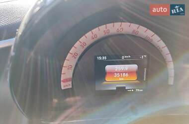Хэтчбек Smart Forfour 2019 в 