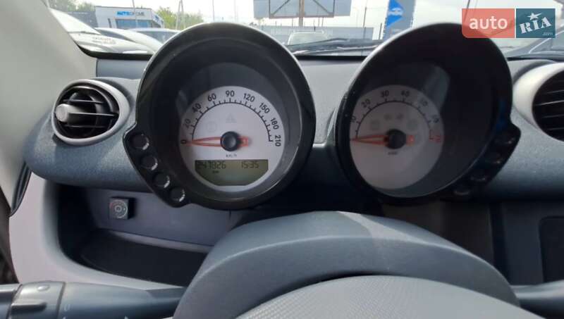 Хетчбек Smart Forfour 2004 в Тернополі