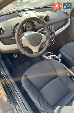 Хетчбек Smart Forfour 2006 в 