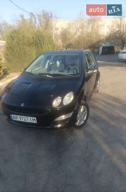 Хэтчбек Smart Forfour 2004 в 