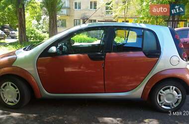 Хэтчбек Smart Forfour 2005 в 