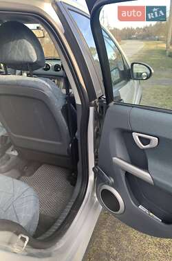 Хэтчбек Smart Forfour 2004 в 