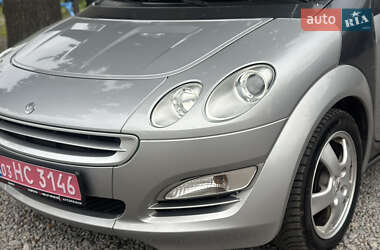 Хэтчбек Smart Forfour 2005 в 