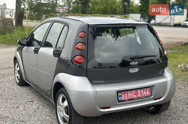 Хэтчбек Smart Forfour 2005 в 