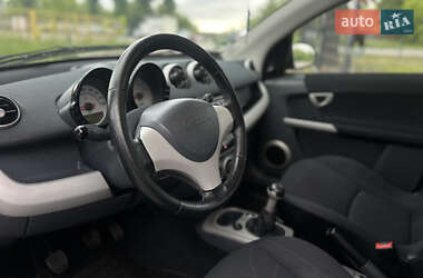 Хэтчбек Smart Forfour 2005 в 