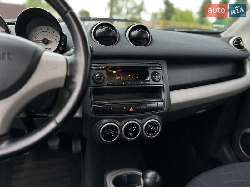 Хэтчбек Smart Forfour 2005 в Виннице