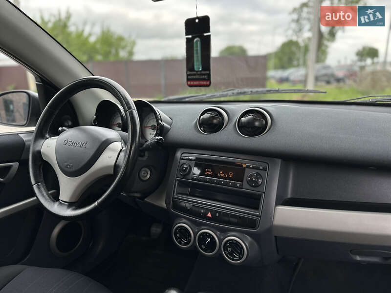 Хэтчбек Smart Forfour 2005 в Виннице