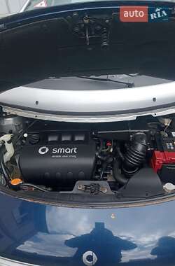 Хэтчбек Smart Forfour 2005 в 