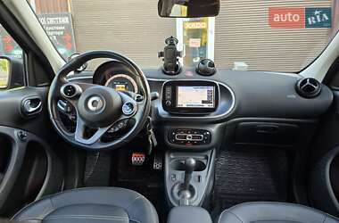 Хэтчбек Smart Forfour 2018 в 