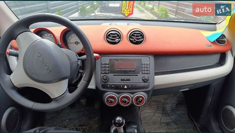 Хетчбек Smart Forfour 2006 в Боярці